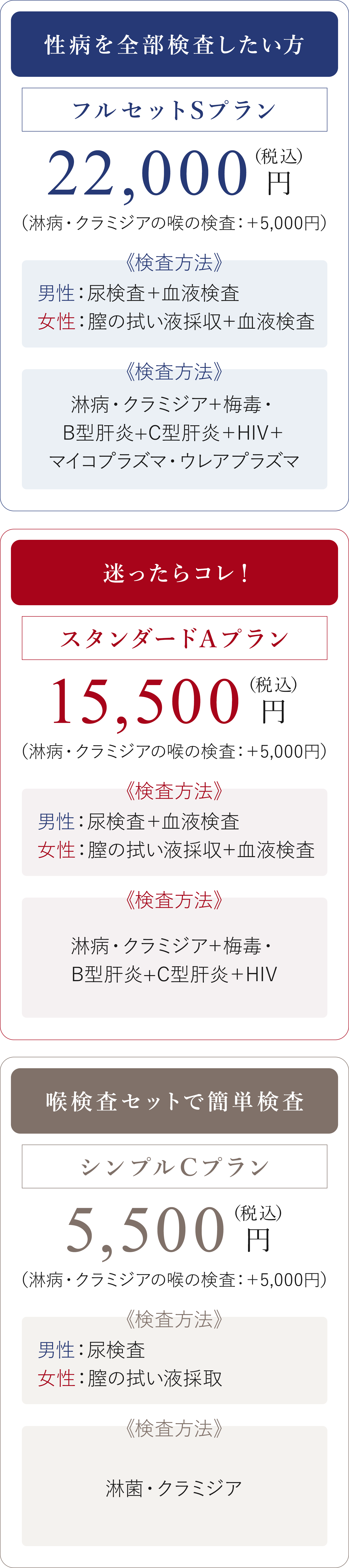 性病を全部検査したい方 フルセットSプラン 22,000 (税込)円 （淋病・クラミジアの喉の検査：＋5,000円）《検査方法》男性：尿検査＋血液検査女性：膣の拭い液採収＋血液検査 《検査方法》淋病・クラミジア＋梅毒・B型肝炎+C型肝炎＋HIV＋マイコプラズマ・ウレアプラズマ 迷ったらコレ！ スタンダードAプラン 15,500(税込)円 （淋病・クラミジアの喉の検査：＋5,000円）《検査方法》男性：尿検査＋血液検査 女性：膣の拭い液採収＋血液検査 《検査方法》 淋病・クラミジア＋梅毒・B型肝炎+C型肝炎＋HIV 喉検査セットで簡単検査 シンプルCプラン 5,500(税込)円 （淋病・クラミジアの喉の検査：＋5,000円）《検査方法》 男性：尿検査 女性：膣の拭い液採取 《検査方法》淋菌・クラミジア